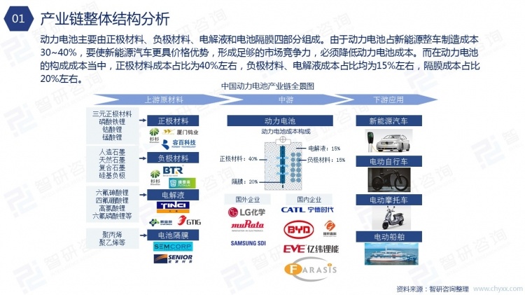 深圳能源logo高清图_中国能源分布图_上海浦东国际机场t2航站楼平面分布导览图