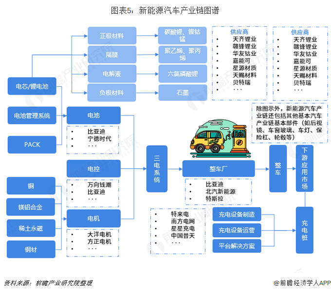 中国能源分布图_深圳能源logo高清图_上海浦东国际机场t2航站楼平面分布导览图